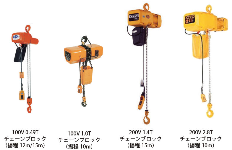 国内正規総代理店アイテム】 DIY FACTORY ONLINE SHOP象印 単相200V小型電気チェーンブロック 1速型 160KG AH- K1630